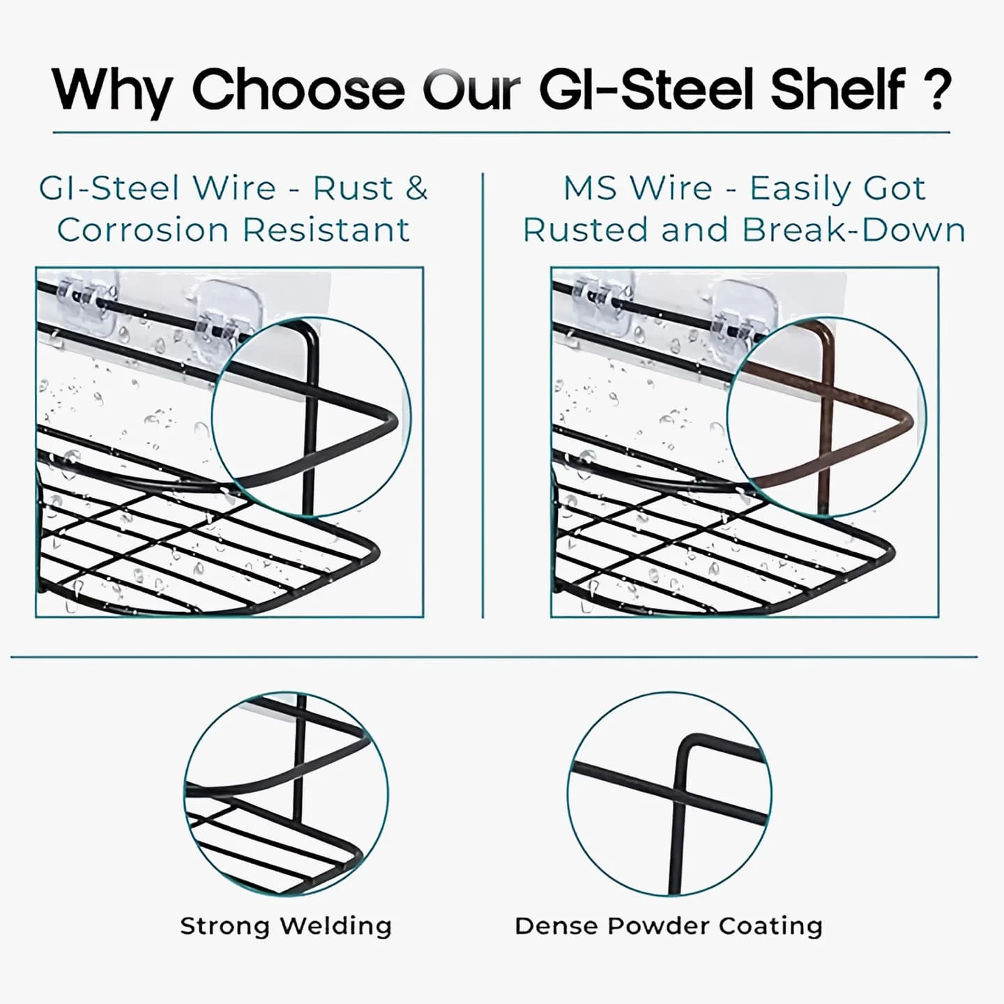 Wall Corner Rack + 2 Self Adhesive Screws – Rust-Resistant GI Steel Corner Shelf for Bathroom & Kitchen Storage - Image 5