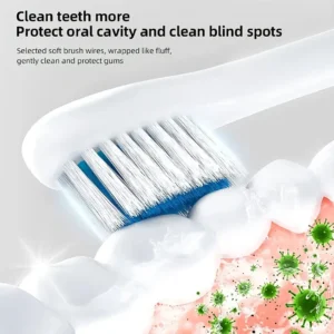 X3 Sonic Electric Toothbrush Rechargeable 40000 VPM USB Fast Charging Toothbrush with 5 Cleaning Modes Whitening Gum Care Deep Plaque Removal Waterproof IPX7 1